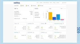 What Is Nextiva and How to Use?