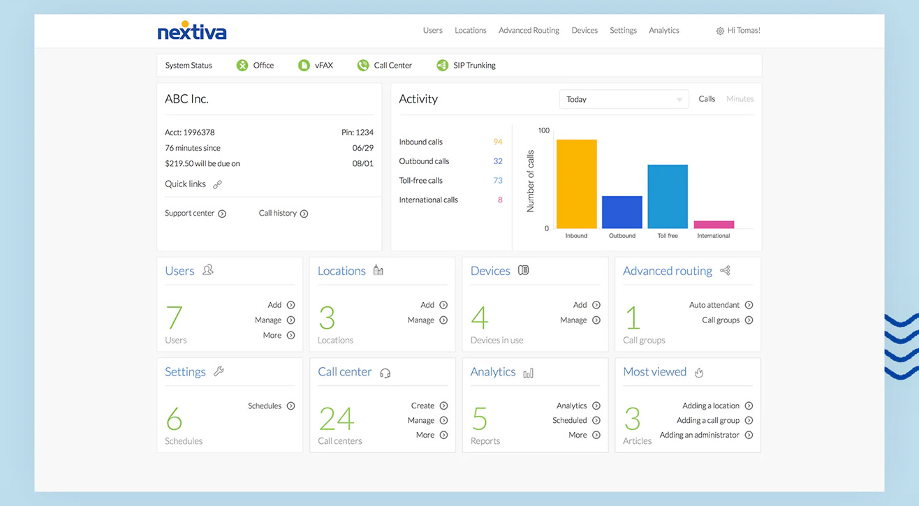 What Is Nextiva and How to Use?